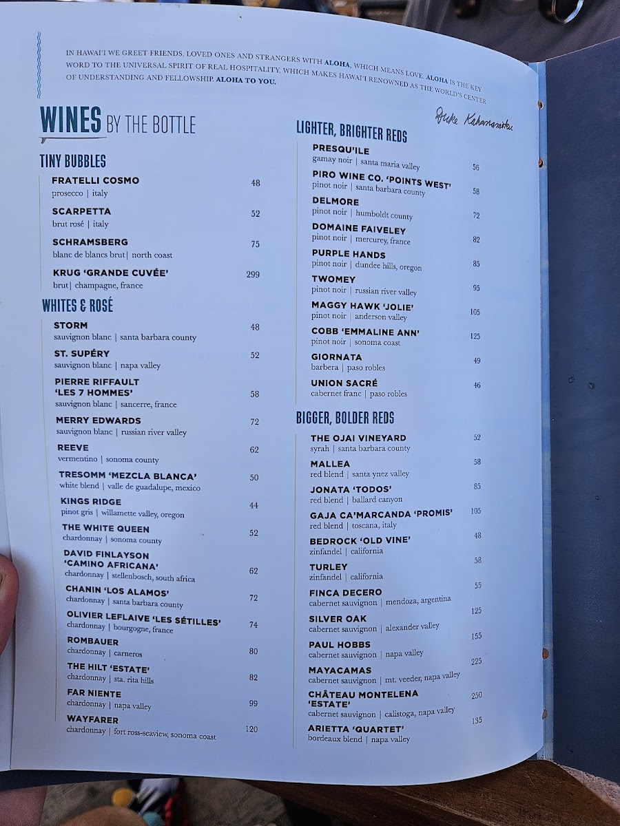 Duke's La Jolla Menu - Image 5