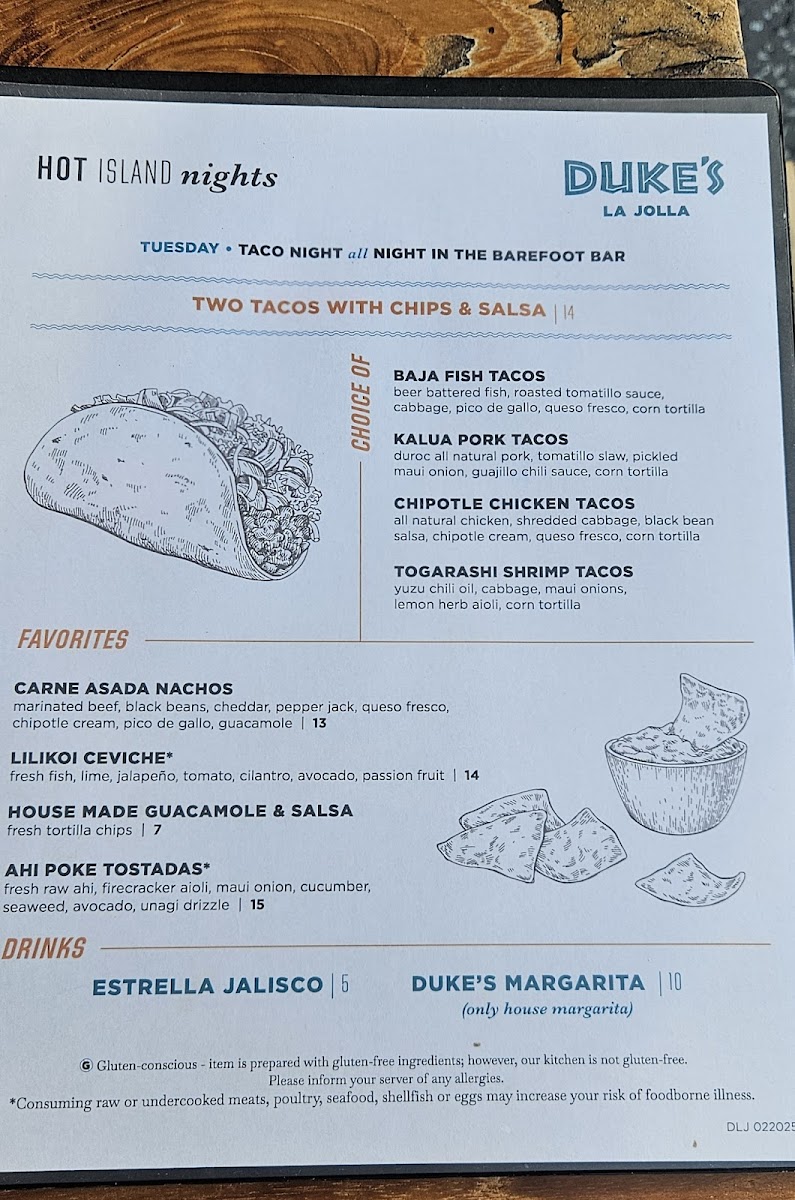 Duke's La Jolla Menu - Image 6